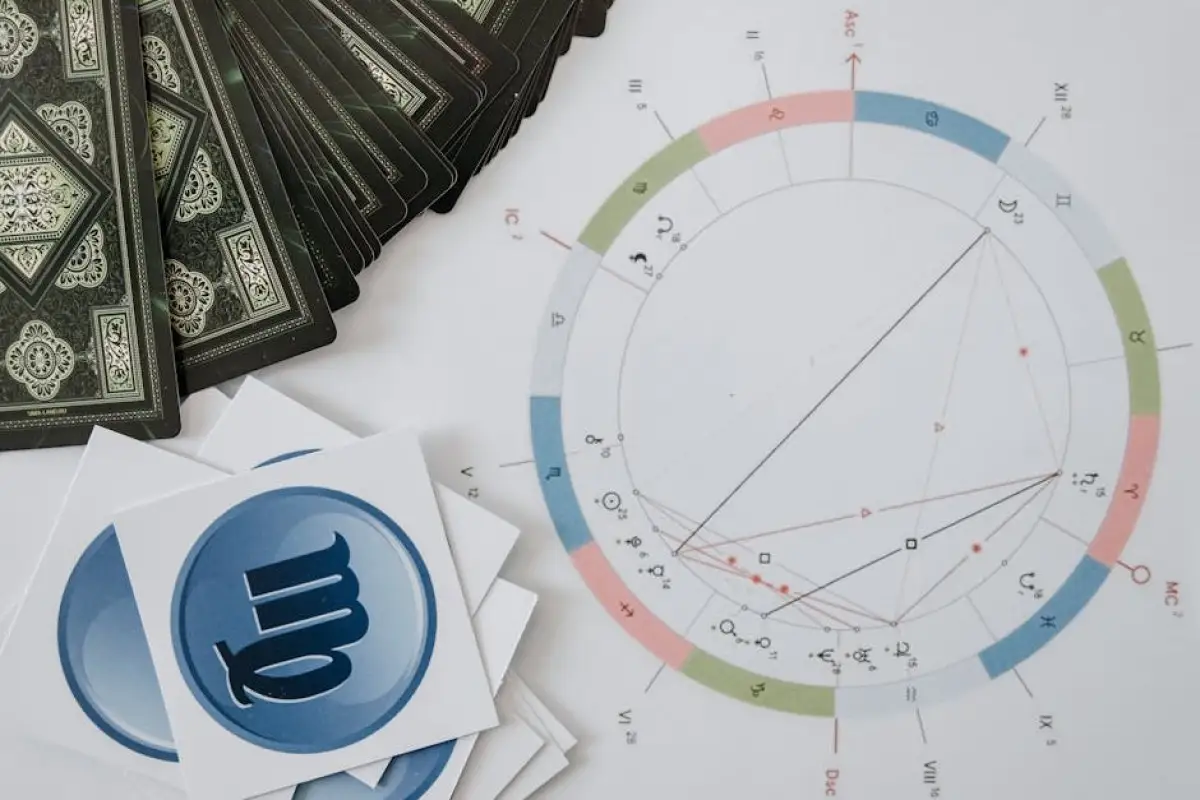 zodiac money horoscope